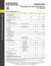 HMC830 datasheet.datasheet_page 5