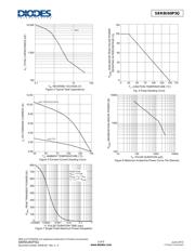SBR8U60P5Q-13 datasheet.datasheet_page 3