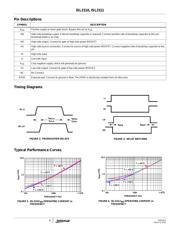 ISL2110AR4Z datasheet.datasheet_page 6