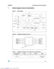 VND670SP_08 datasheet.datasheet_page 5