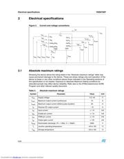 VND670SP_08 datasheet.datasheet_page 6