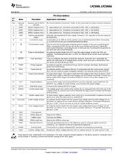 LM25066I-EVM/NOPB datasheet.datasheet_page 3