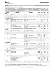 LM25066I-EVM/NOPB datasheet.datasheet_page 5