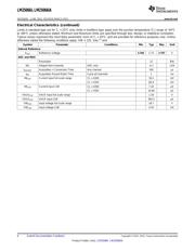 LM25066I-EVM/NOPB datasheet.datasheet_page 6