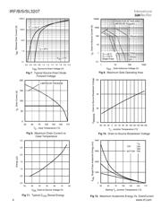 IRFB3207 datasheet.datasheet_page 4