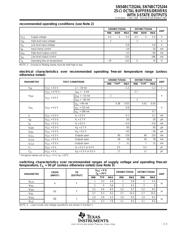 SN74BCT25244DWRE4 datasheet.datasheet_page 3