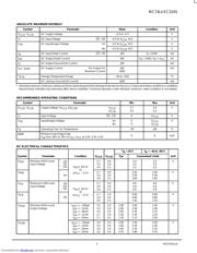 MC74LVXC3245DW datasheet.datasheet_page 3