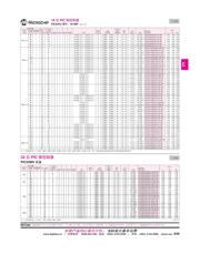 PIC32MX230F064BT-I/ML 数据规格书 1