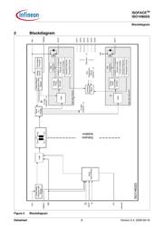 ISO1H802G datasheet.datasheet_page 6