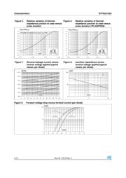 STPS20120CR datasheet.datasheet_page 4