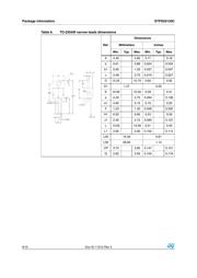 STPS20120CR datasheet.datasheet_page 6