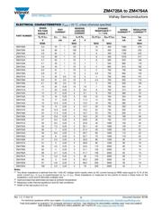 ZM4738 数据规格书 2