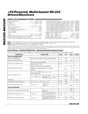 MAX233AEWP+ datasheet.datasheet_page 2