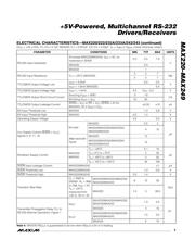 MAX233AEWP+ datasheet.datasheet_page 3