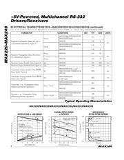 MAX233AEWP+ datasheet.datasheet_page 4