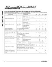 MAX233AEWP+ datasheet.datasheet_page 6