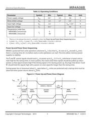 MR4A08BCYS35R datasheet.datasheet_page 5