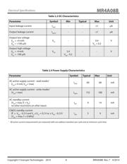 MR4A08BCYS35R datasheet.datasheet_page 6