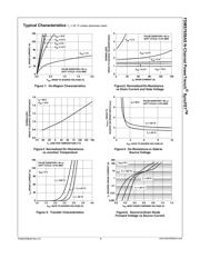 FDMS7658AS datasheet.datasheet_page 3