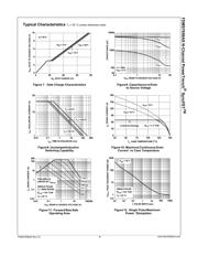 FDMS7658AS datasheet.datasheet_page 4