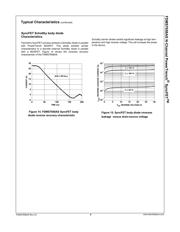 FDMS7658AS datasheet.datasheet_page 6