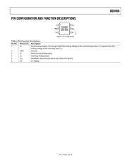 AD8468WBKSZ-R7 datasheet.datasheet_page 5