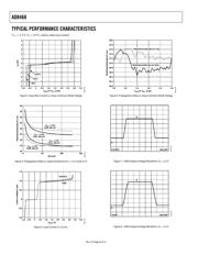 AD8468WBKSZ-R7 datasheet.datasheet_page 6