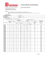 1N5278 datasheet.datasheet_page 1