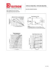 1N5278 datasheet.datasheet_page 4