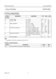 BAP64-05 datasheet.datasheet_page 3