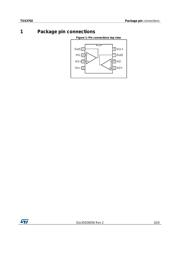 TSX3702IPT datasheet.datasheet_page 3