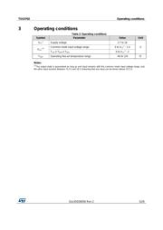 TSX3702IQ2T datasheet.datasheet_page 5