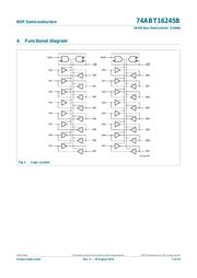 74ABT16245BDL,118 datasheet.datasheet_page 3