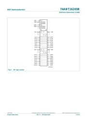 74ABT16245BDL,118 datasheet.datasheet_page 4