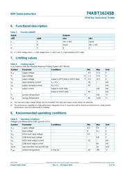 74ABT16245BDL,118 datasheet.datasheet_page 6