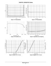 ESD7371HT1G datasheet.datasheet_page 3
