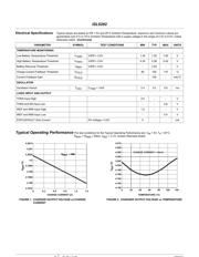 ISL6292 datasheet.datasheet_page 3