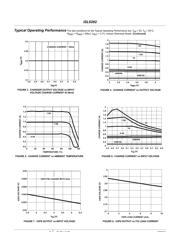 ISL6292 datasheet.datasheet_page 4