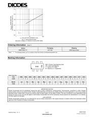 MMDT3946-7-F datasheet.datasheet_page 5