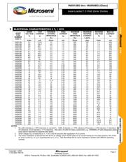 1N5920B datasheet.datasheet_page 2