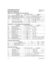 IRFS38N20DTRRPBF datasheet.datasheet_page 2