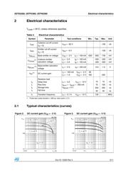 STF11N65M2(045Y) 数据规格书 3