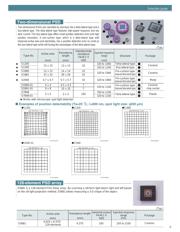 S3931 datasheet.datasheet_page 5