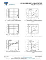 ILD55 datasheet.datasheet_page 6