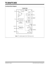 TC655EUN 数据规格书 2
