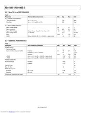 ADA4930-1YCPZ-R7 datasheet.datasheet_page 4