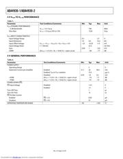 ADA4930-1YCPZ-R7 datasheet.datasheet_page 6