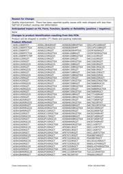 ADS62P44IRGCT 数据规格书 2