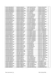 ADS62P44IRGCT 数据规格书 3