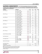 LTC1069-1CN8#PBF datasheet.datasheet_page 3